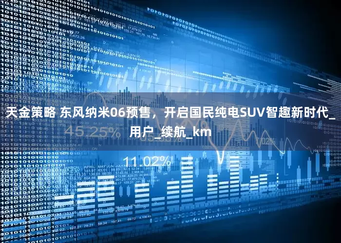天金策略 东风纳米06预售，开启国民纯电SUV智趣新时代_用户_续航_km